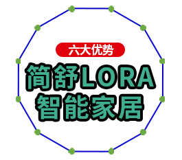 LORA智能家居系统基本知识分享